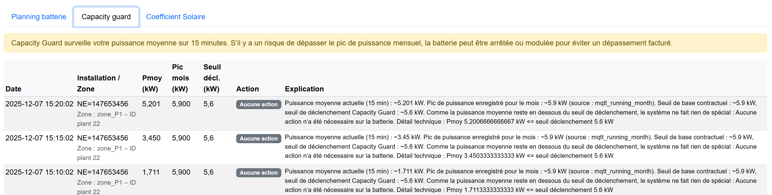 Capture de l'article sur le tarif capacitaire en Flandre et les solutions Fluxi