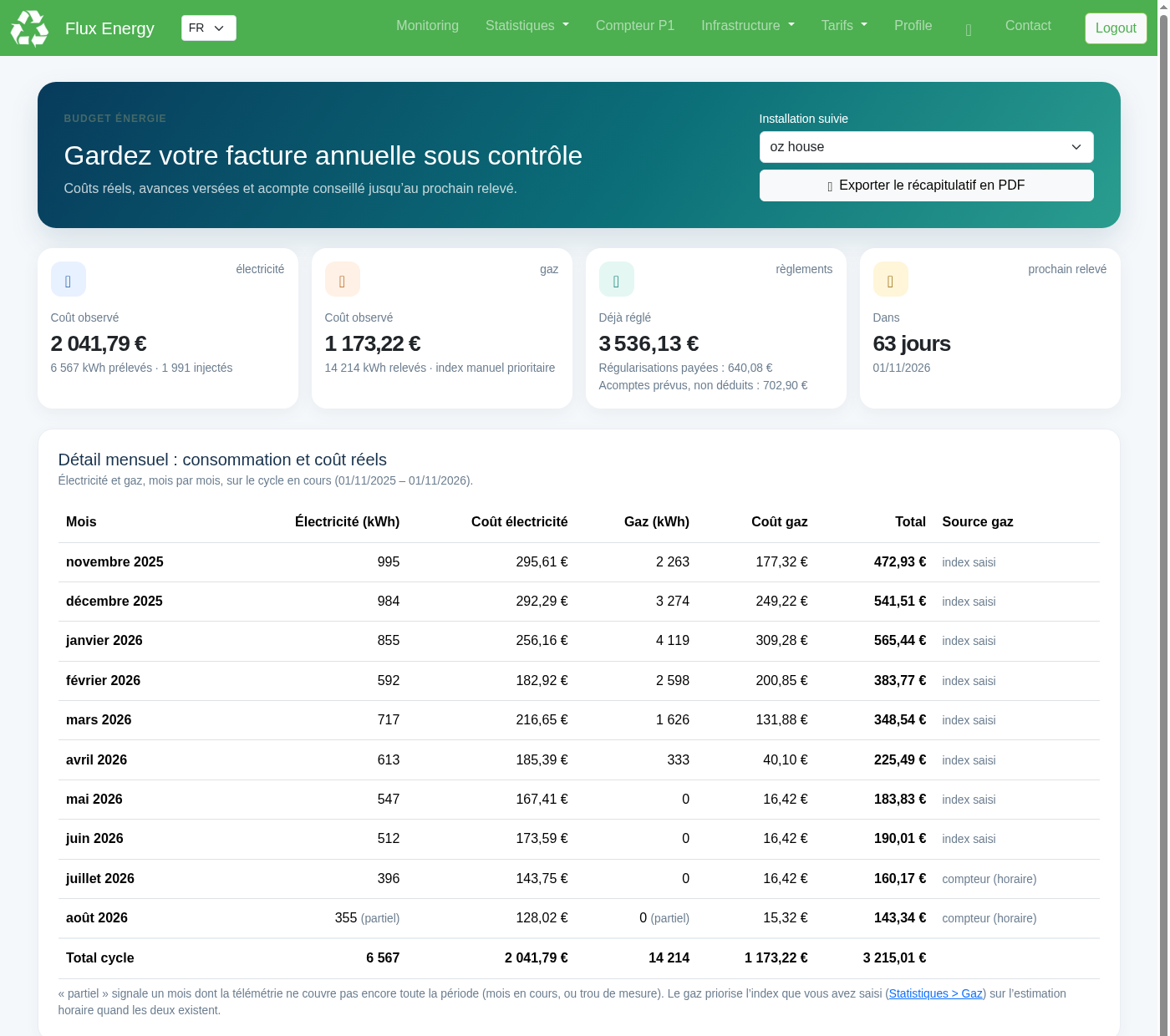 Capture d'écran du nouveau tableau de détail mensuel de consommation et de coût, électricité et gaz, sur la page Facture de Fluxi